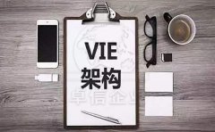 什么是VIE架構(gòu)？搭建VIE架構(gòu)為什么要注冊(cè)香港公司？