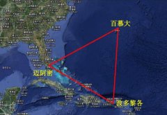 注冊百慕大公司有哪些優(yōu)勢？