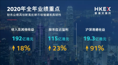 港交所去年業(yè)績再創(chuàng)新高，為何這么多公司選擇赴港上市？