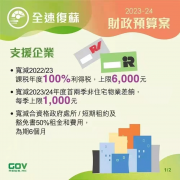 香港政府發(fā)布2023-24年度財(cái)政預(yù)算案，推出多項(xiàng)利民措施!香港經(jīng)濟(jì)將迎來(lái)新機(jī)遇