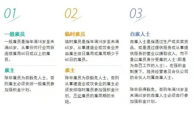拿香港身份的關(guān)鍵，帶您了解“港版社?！睆?qiáng)積金MPF!